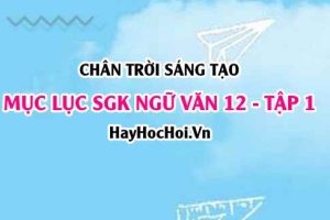 Mục lục SGK Ngữ Văn 12 tập 1 Chân trời sáng tạo